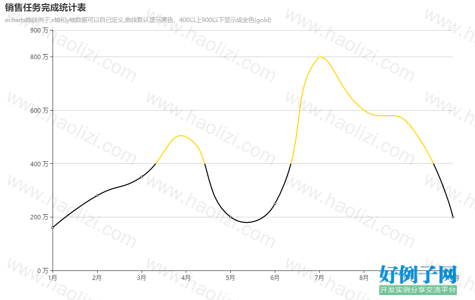 from clipboard from clipboard