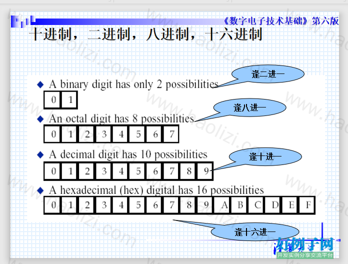 from clipboard