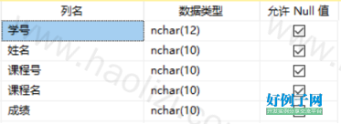 from clipboard