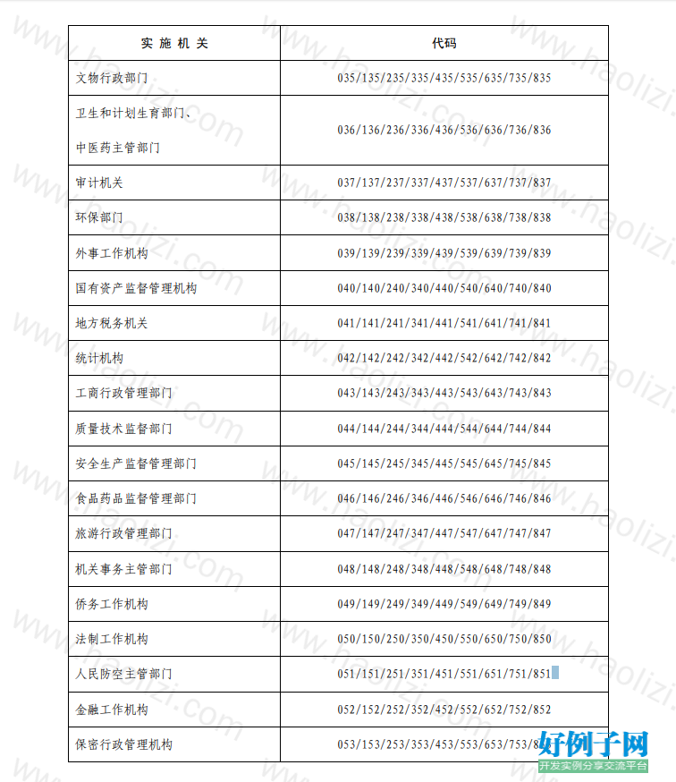 from clipboard