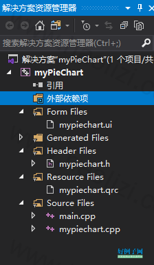 from clipboard