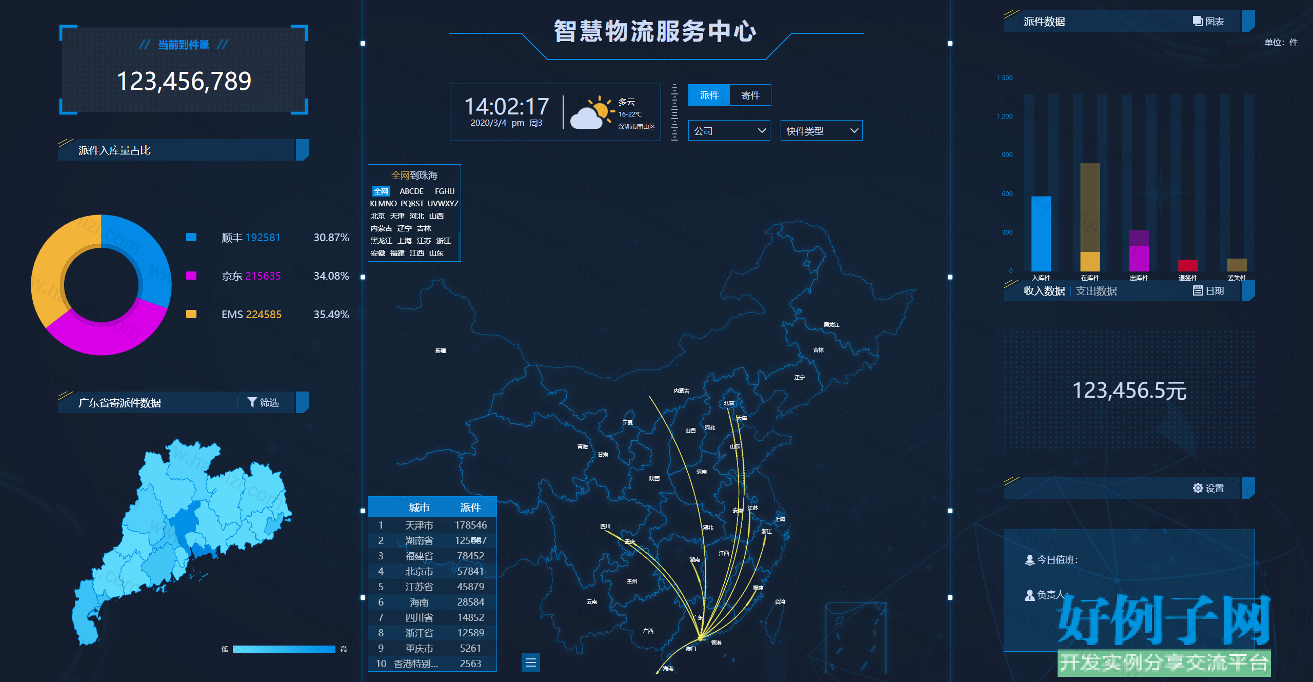 from clipboard
