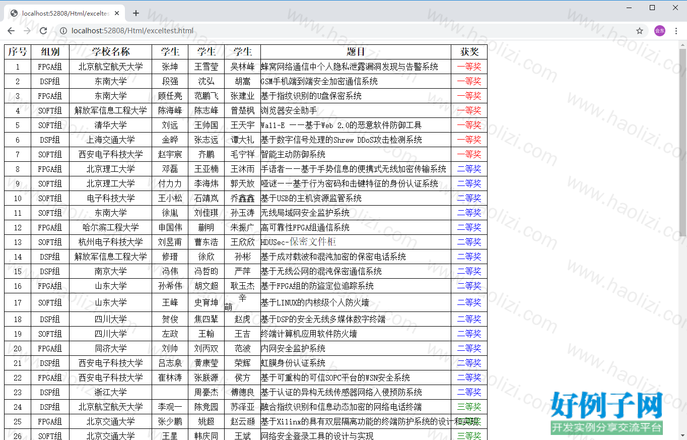 from clipboard