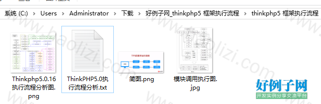 from clipboard