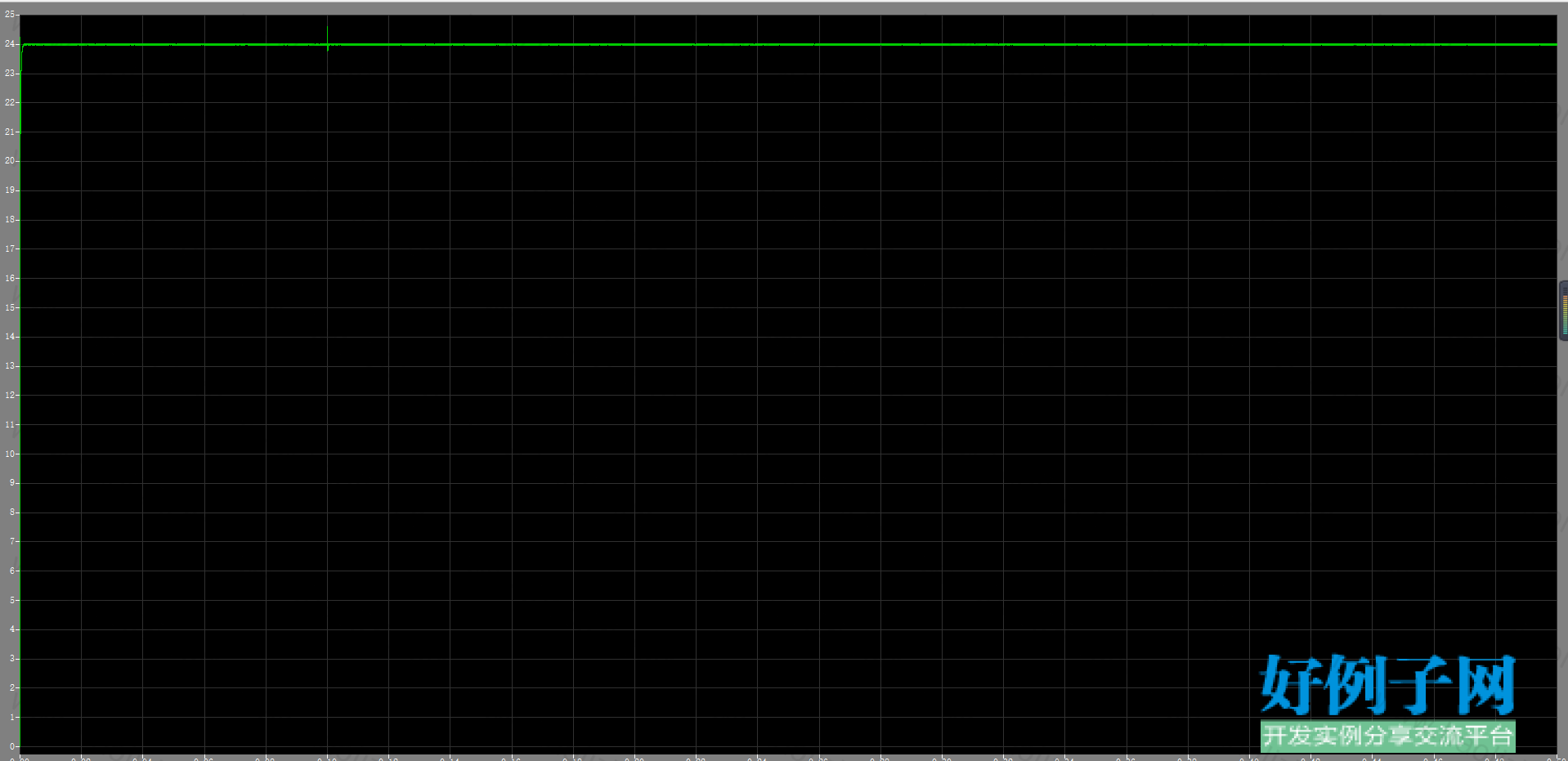 from clipboard