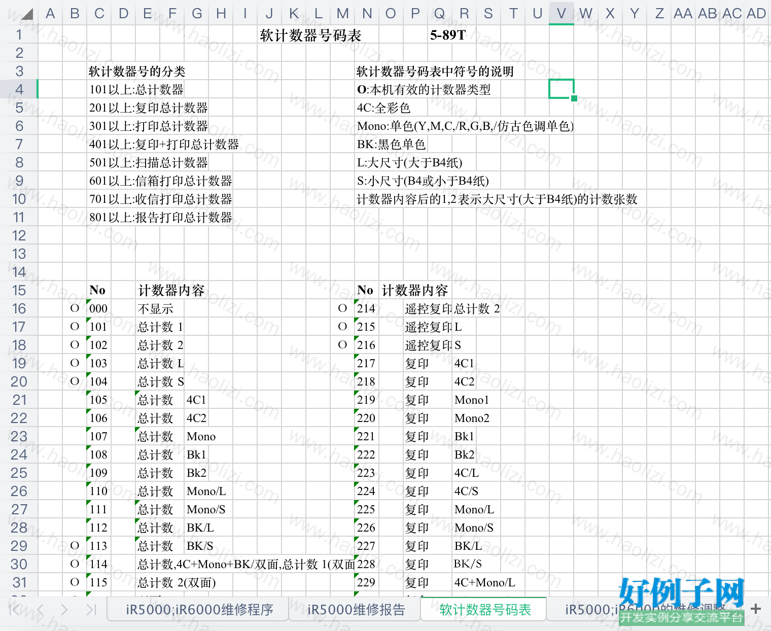 from clipboard