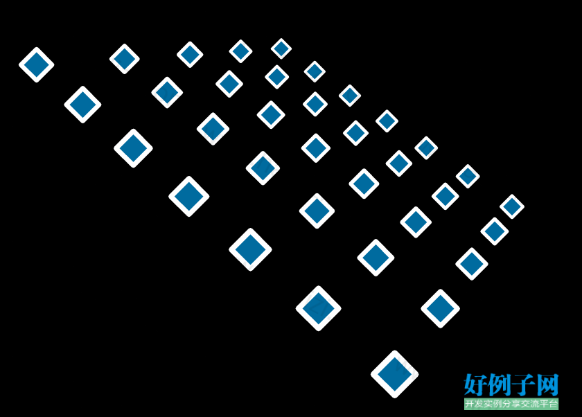 from clipboard from clipboard