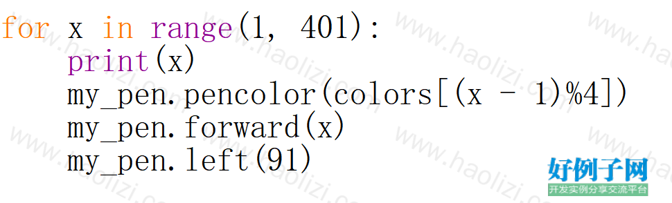 from clipboard