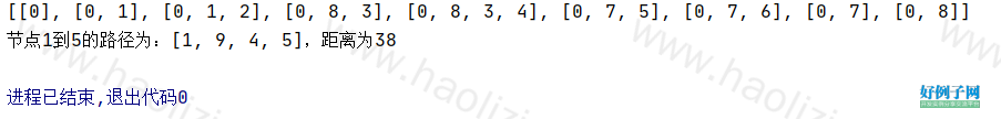 from clipboard