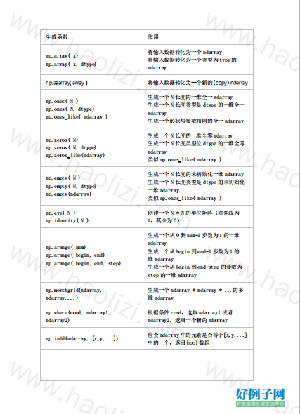 from clipboard from clipboard