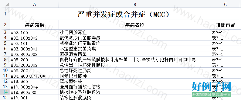 from clipboard