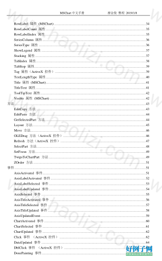 from clipboard from clipboard