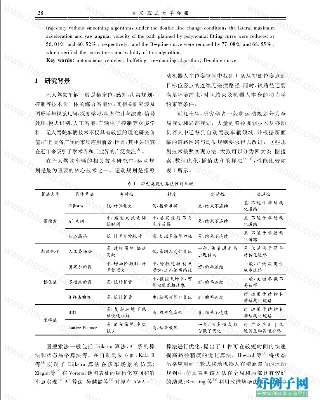 from clipboard from clipboard