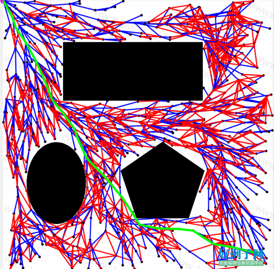 from clipboard