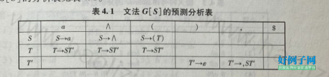 from clipboard