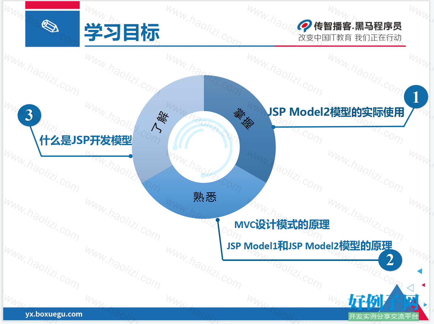 from clipboard