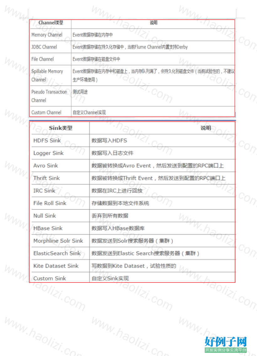 from clipboard from clipboard