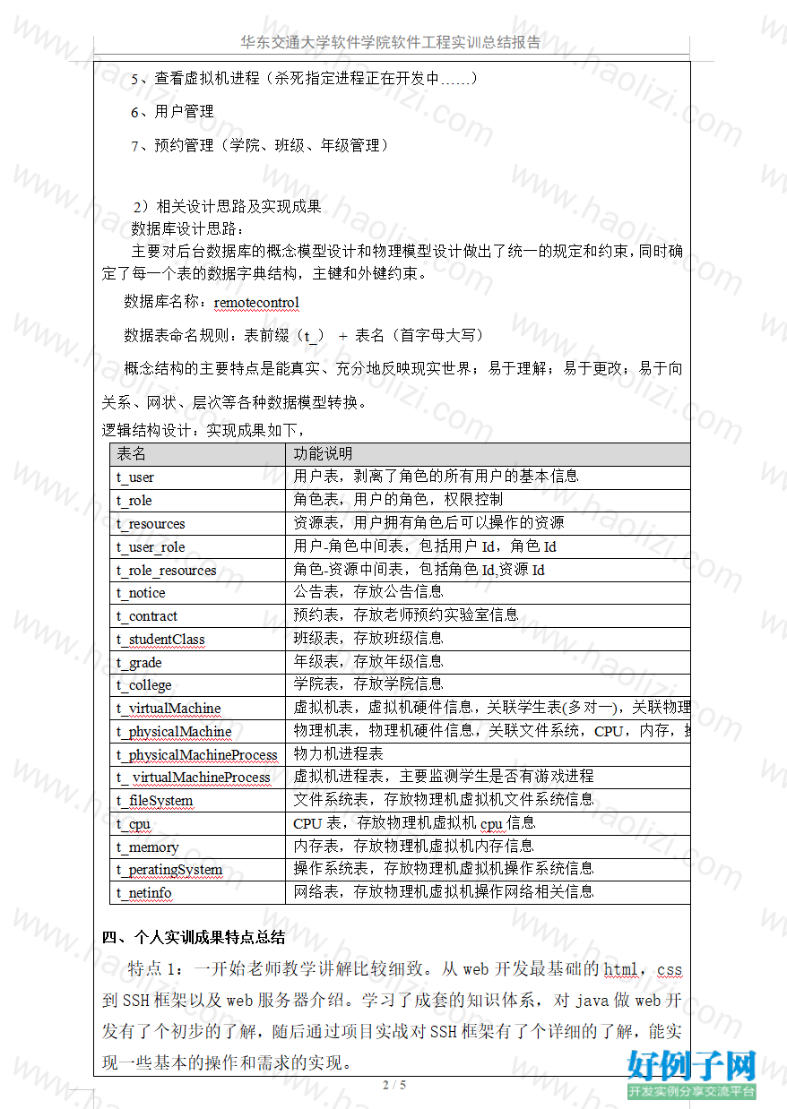 from clipboard