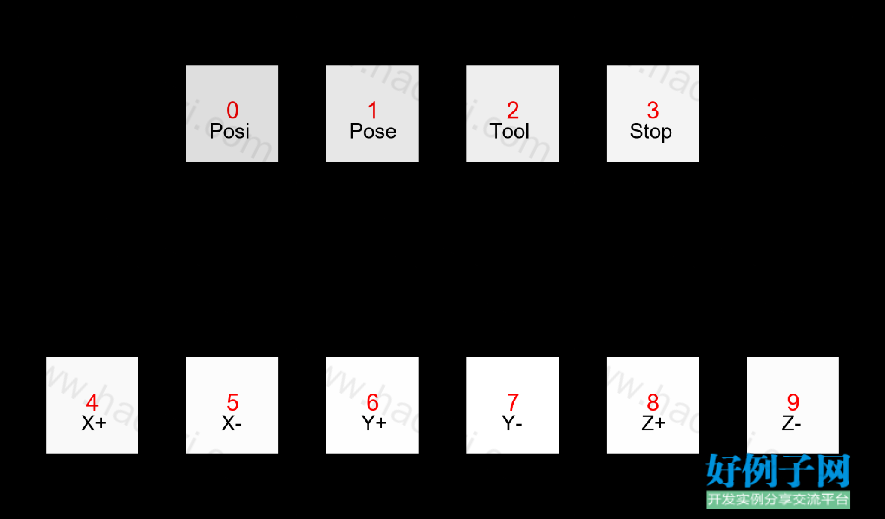 from clipboard