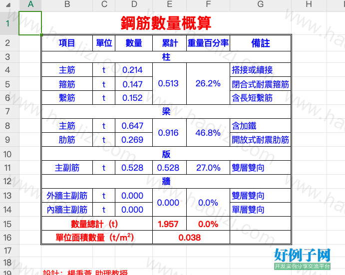 from clipboard