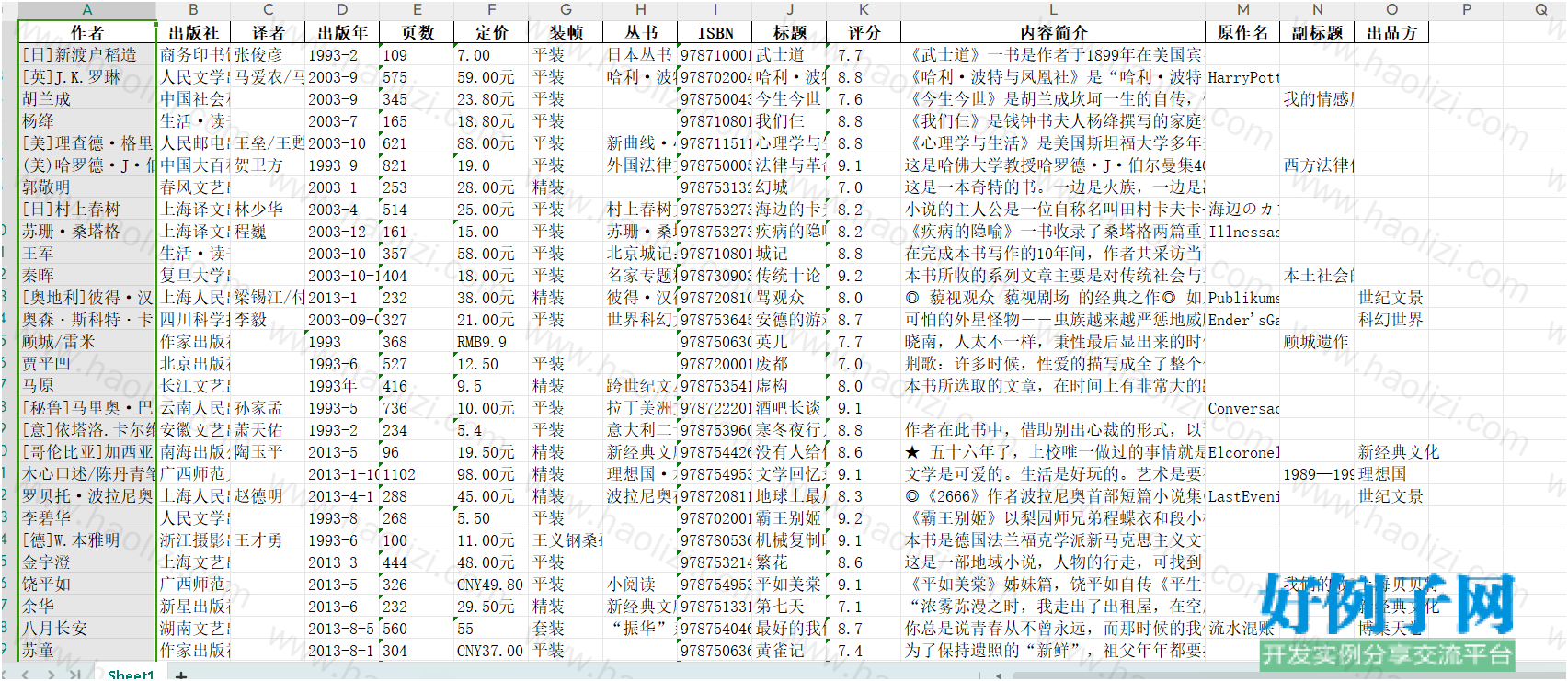 from clipboard