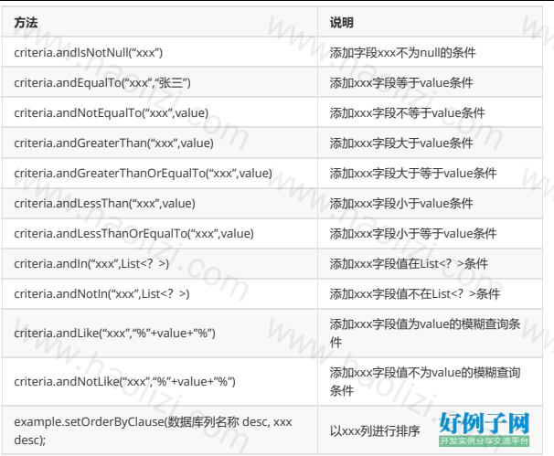 from clipboard