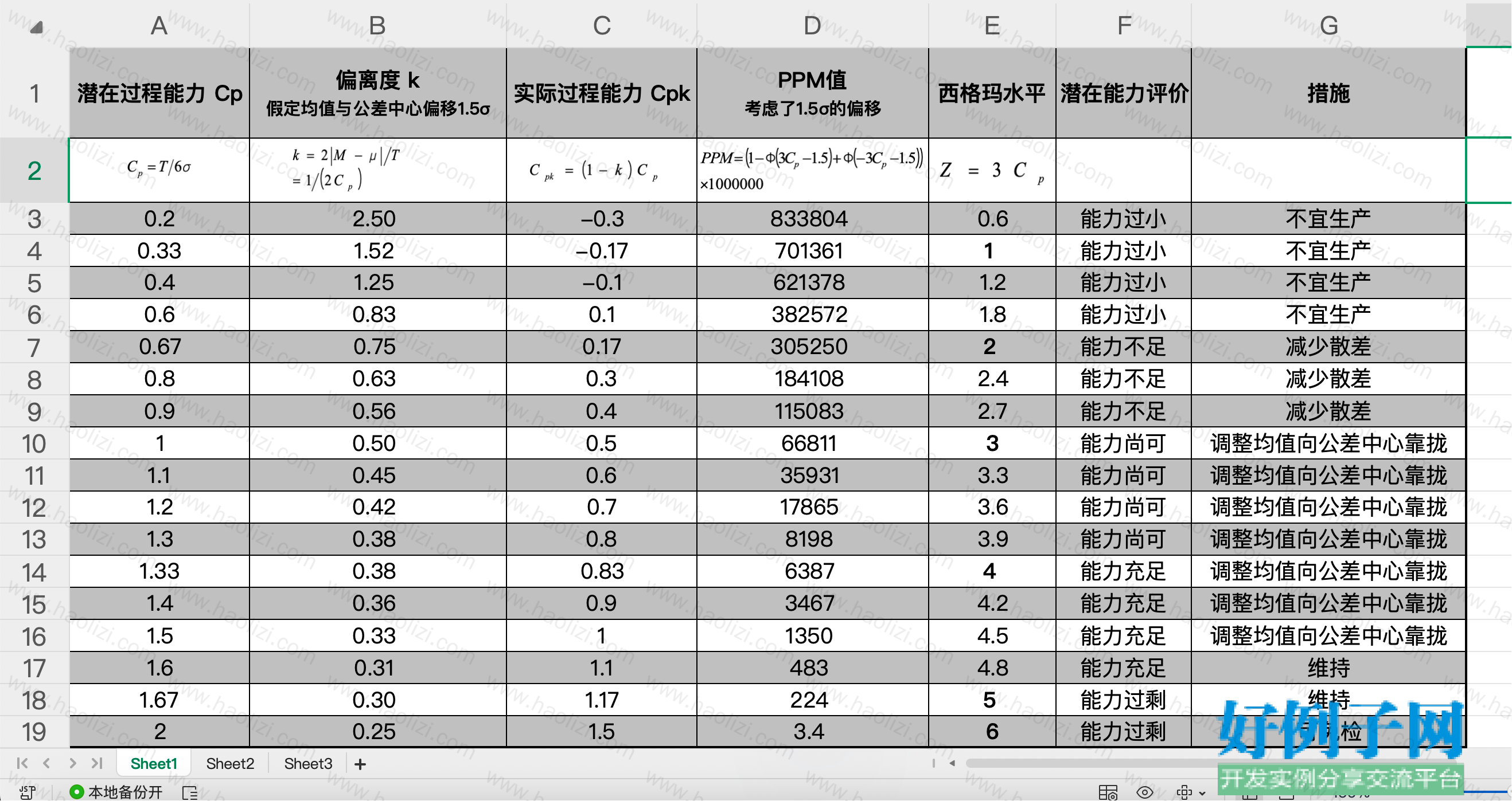 from clipboard
